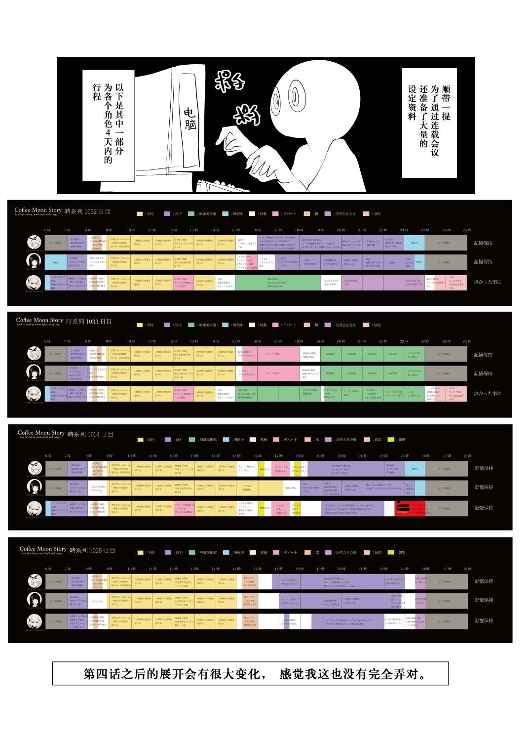 深海漫画家上岸的理由考察 - 第1话 - 4