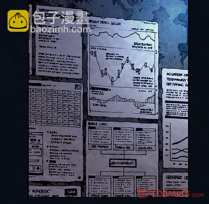 深海獸 - 第 158 話(3/3) - 5