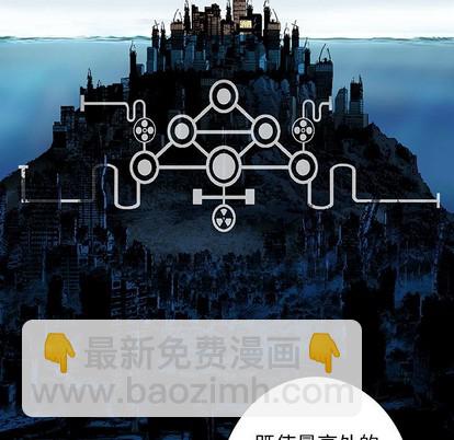 深海獸 - 第84話(1/3) - 7