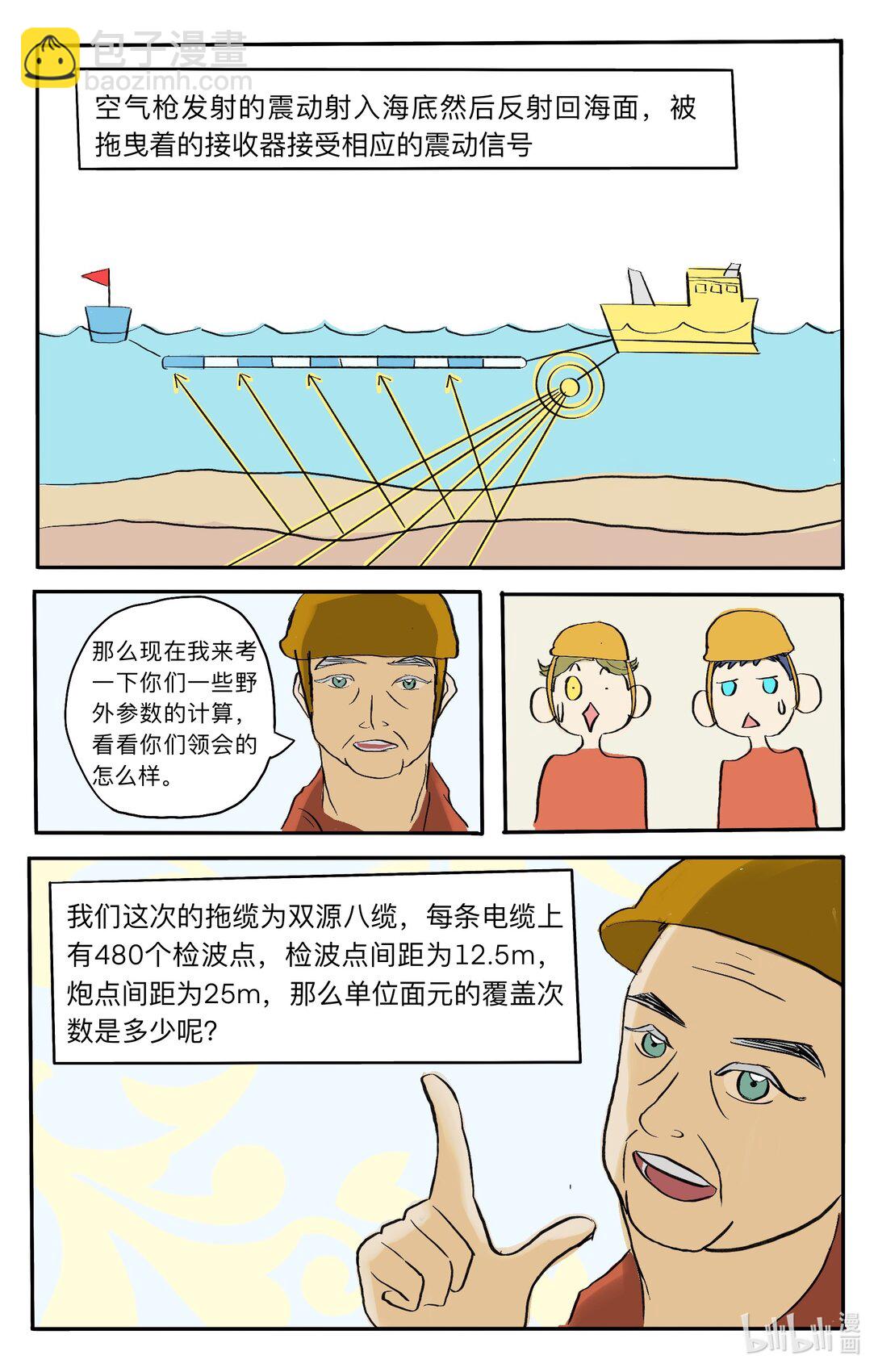 0000 黄金海洋19