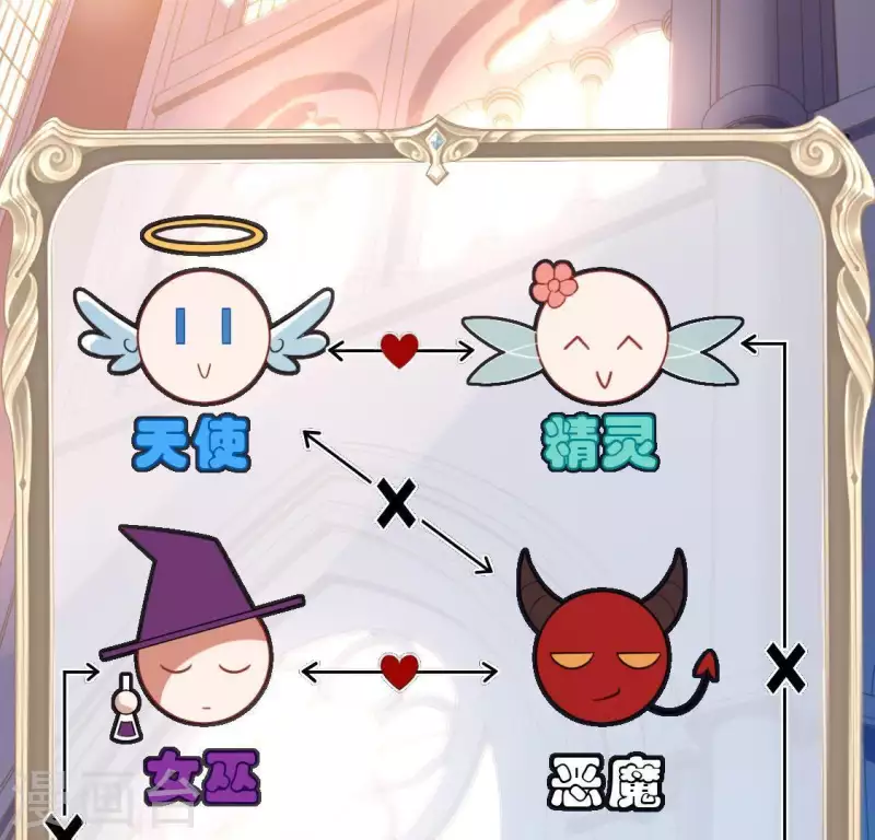 神明大人求放過 - 第51話 天使司銘(1/2) - 2