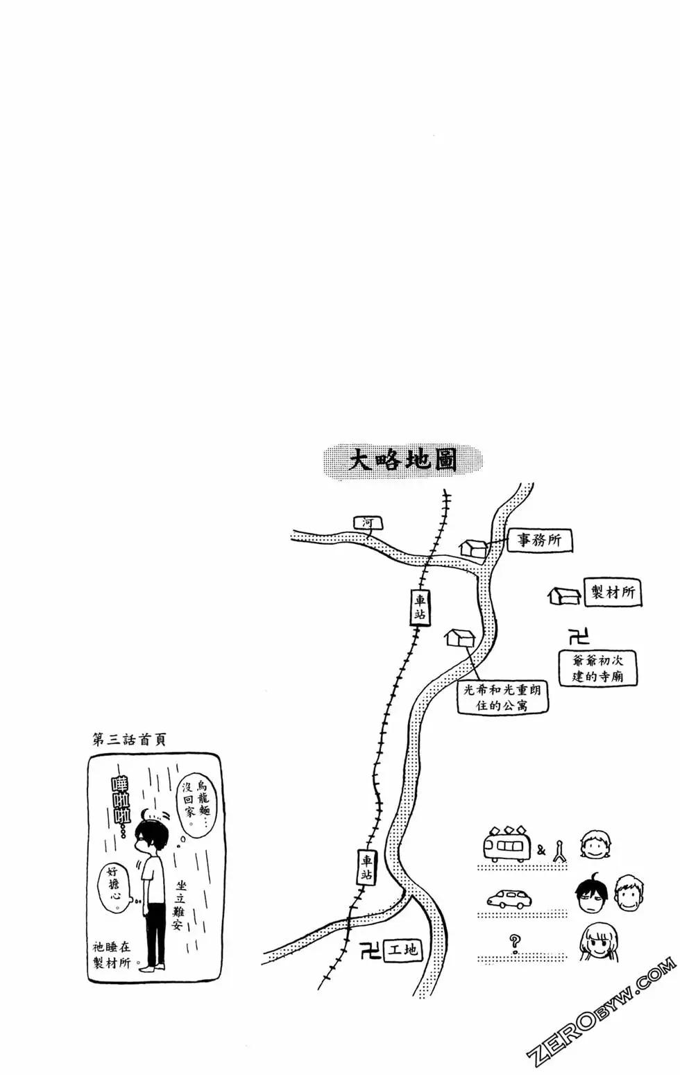 神明居住的家 - 第01卷(3/4) - 6