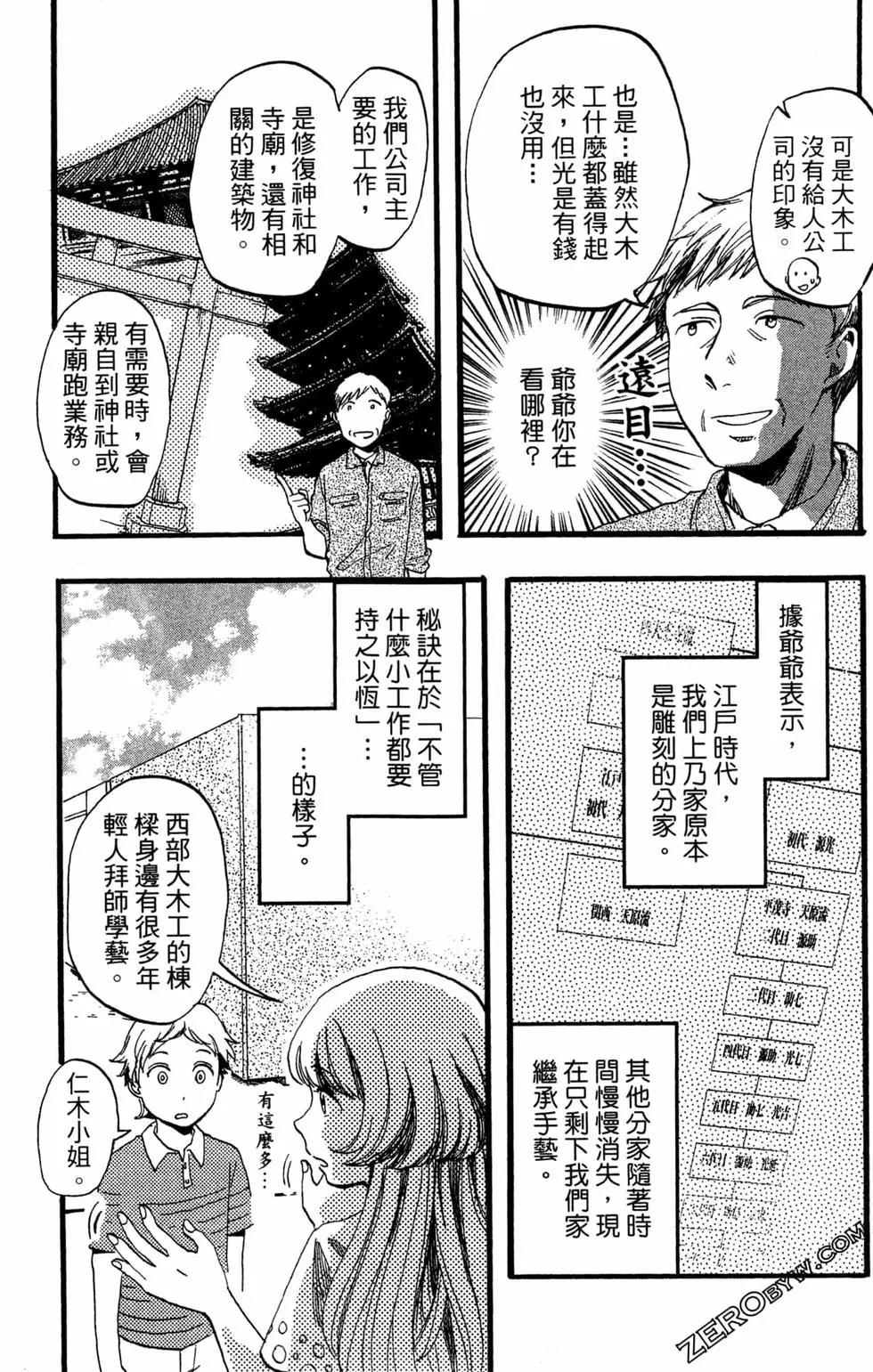 神明居住的家 - 第01卷(1/4) - 8