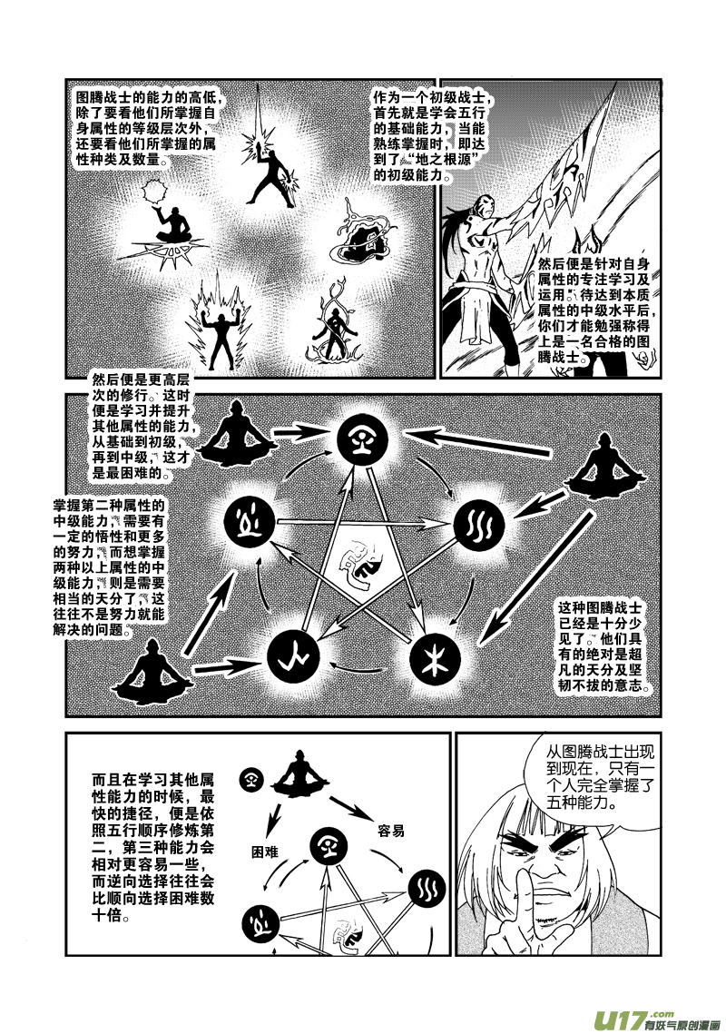 第四十八话 五行属性-第51话