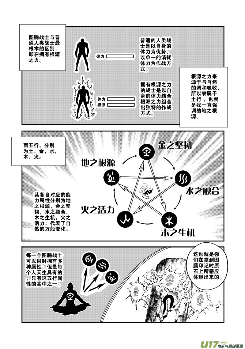 第四十八话 五行属性-第51话