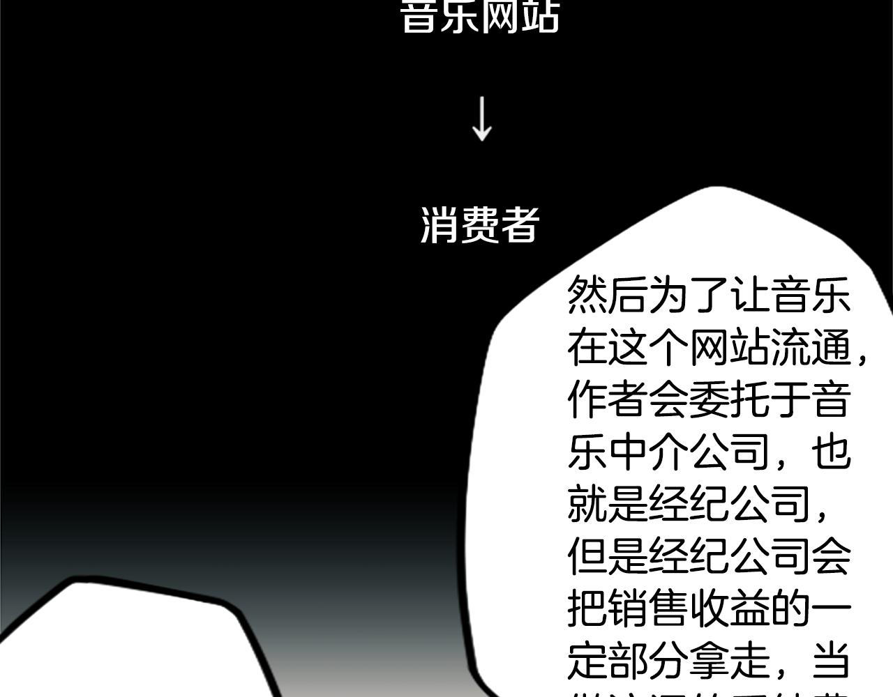 第47话 新的事业(1/2)-第47话