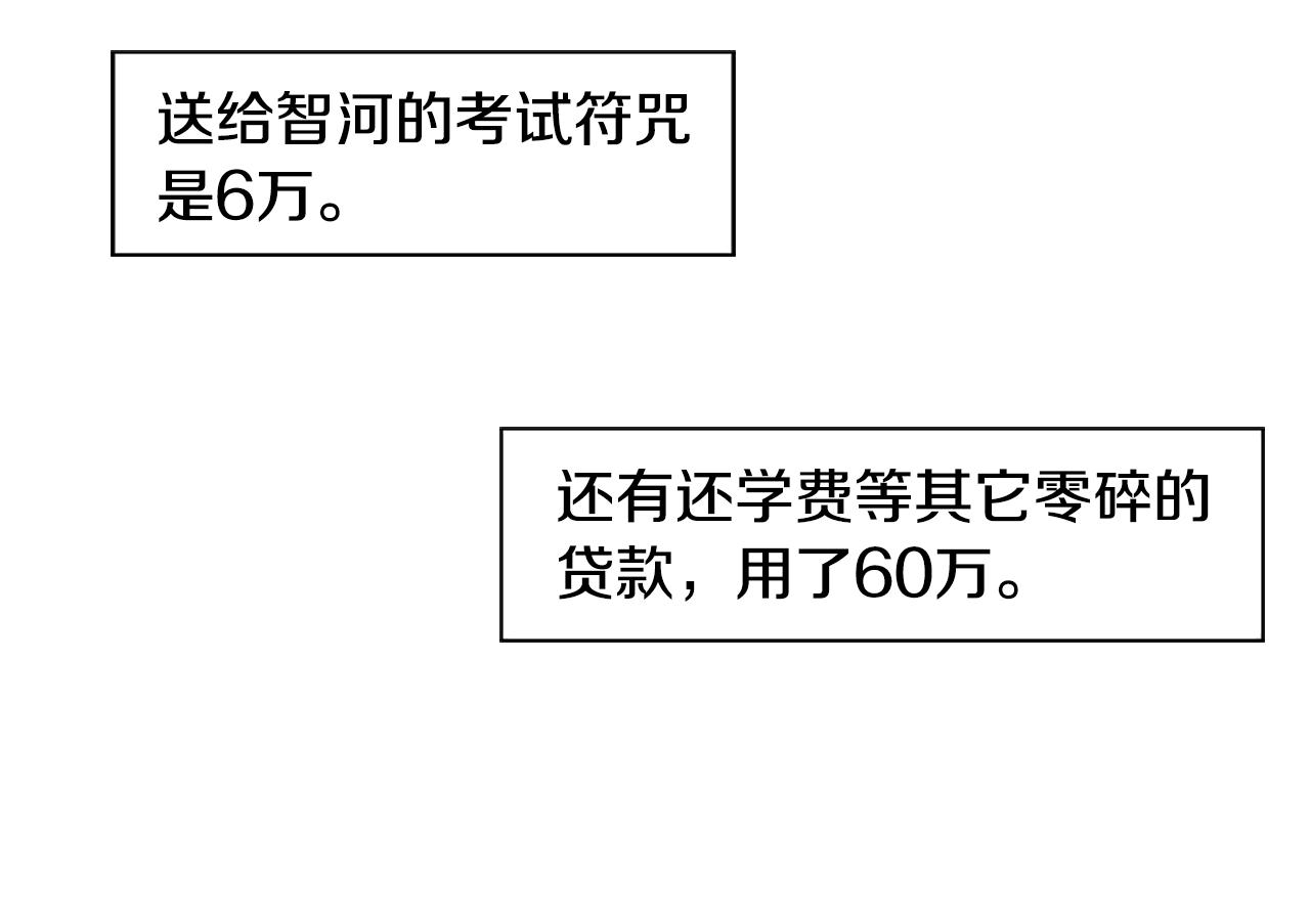 第47话 新的事业(1/2)-第47话