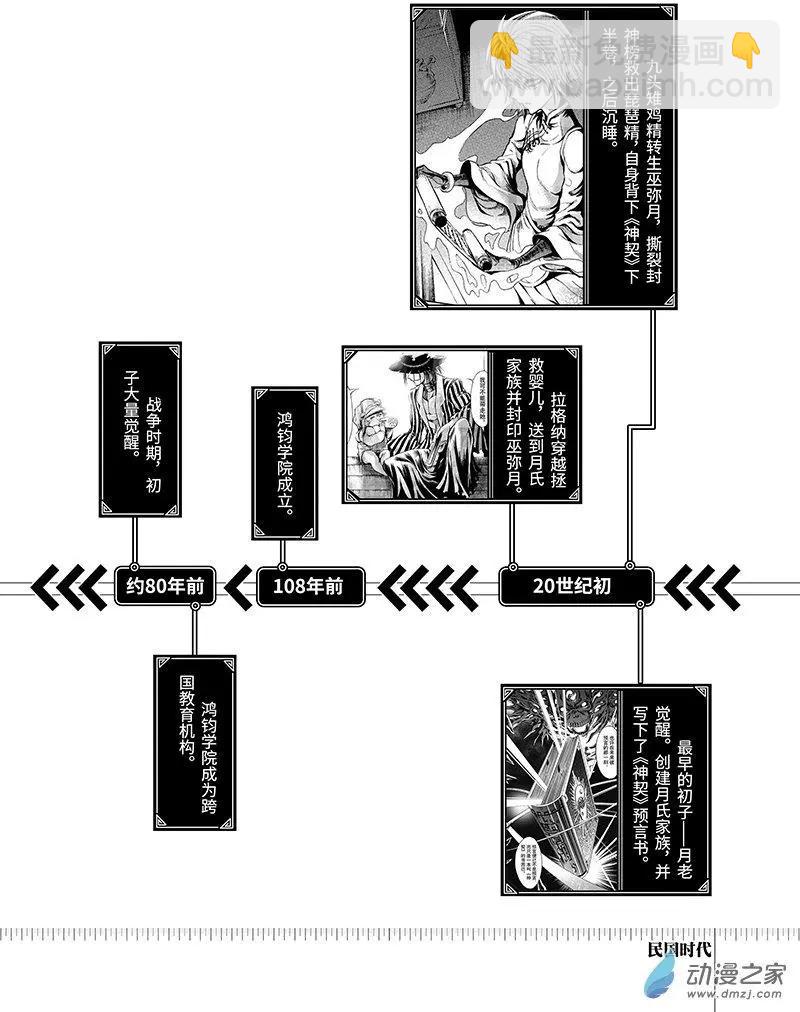 神契 九黎決戰 - 第01回 降臨 - 3