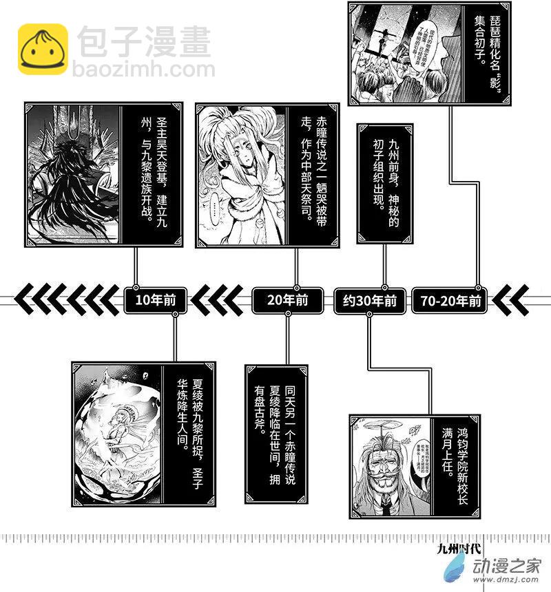 神契 九黎決戰 - 第01回 降臨 - 4