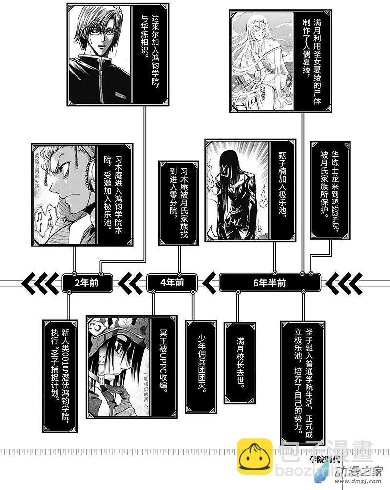 神契 九黎決戰 - 第01回 降臨 - 6