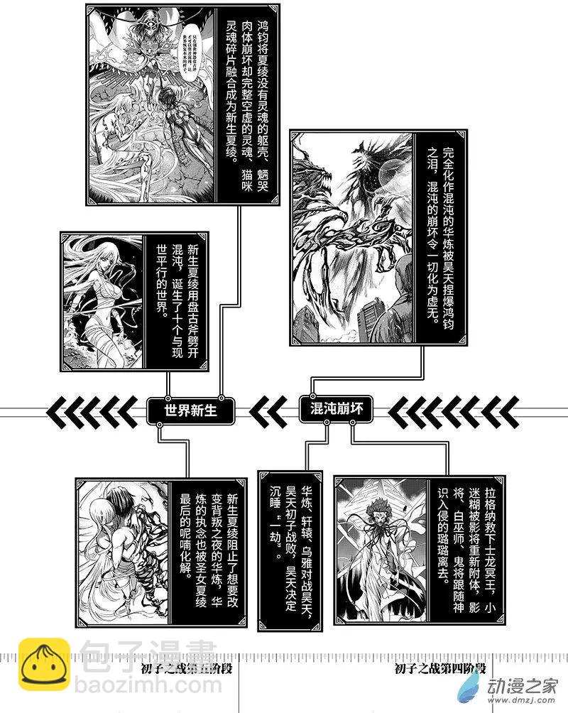 神契 九黎決戰 - 第01回 降臨 - 6