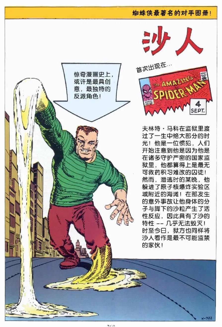 神奇蜘蛛侠 - 1964年刊(1/2) - 8