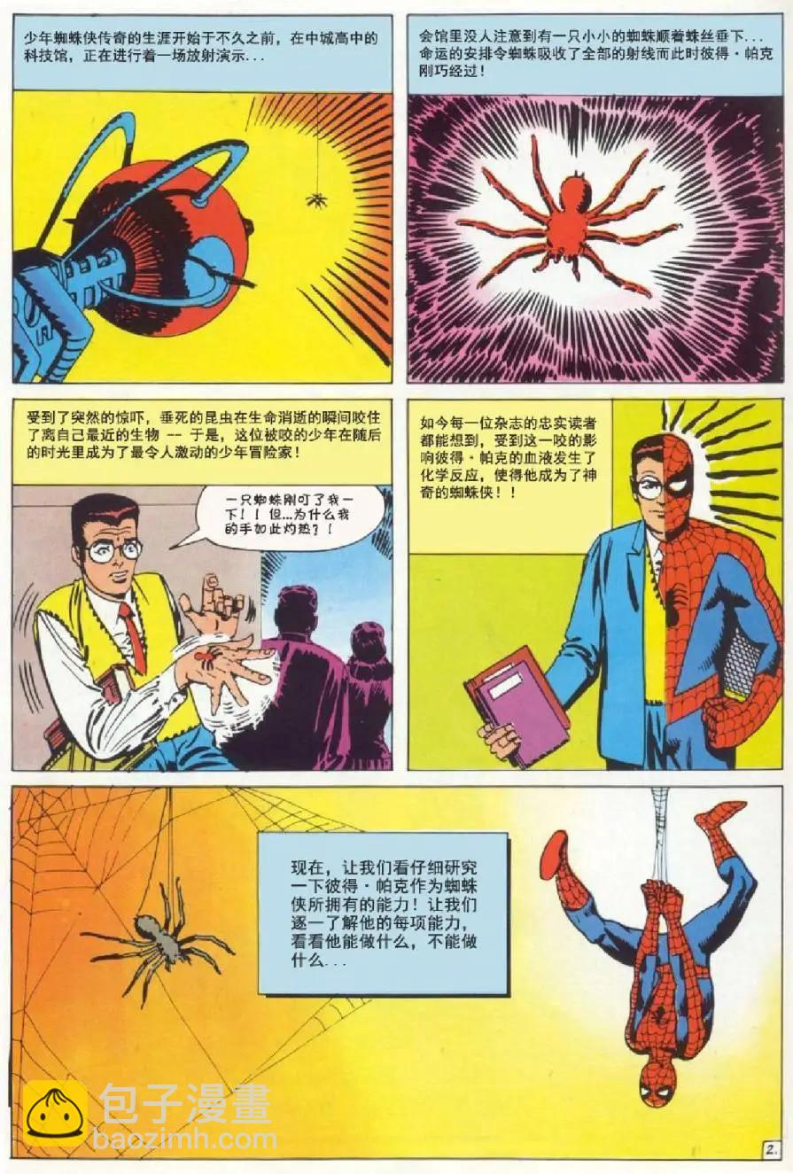 神奇蜘蛛俠 - 1964年刊(2/2) - 6