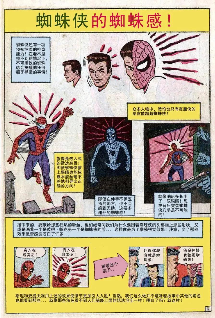 神奇蜘蛛俠 - 1964年刊(2/2) - 6