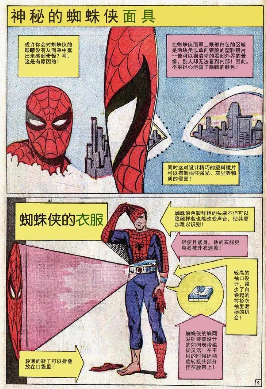 神奇蜘蛛俠 - 1964年刊(2/2) - 1
