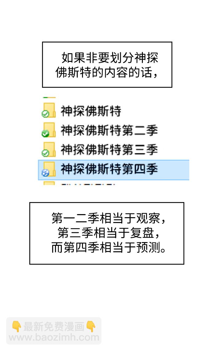 神探佛斯特_NEXT - 【免費】後記(1/2) - 1