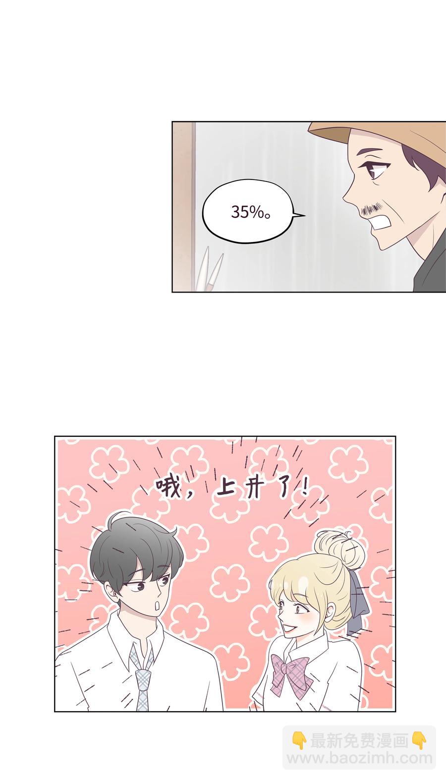 27 缘分测试-第27话