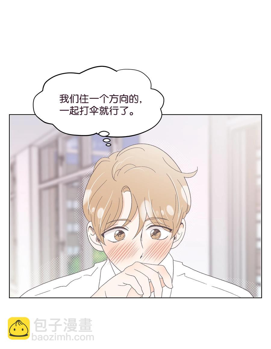 29 大胆告白(1/2)-第29话