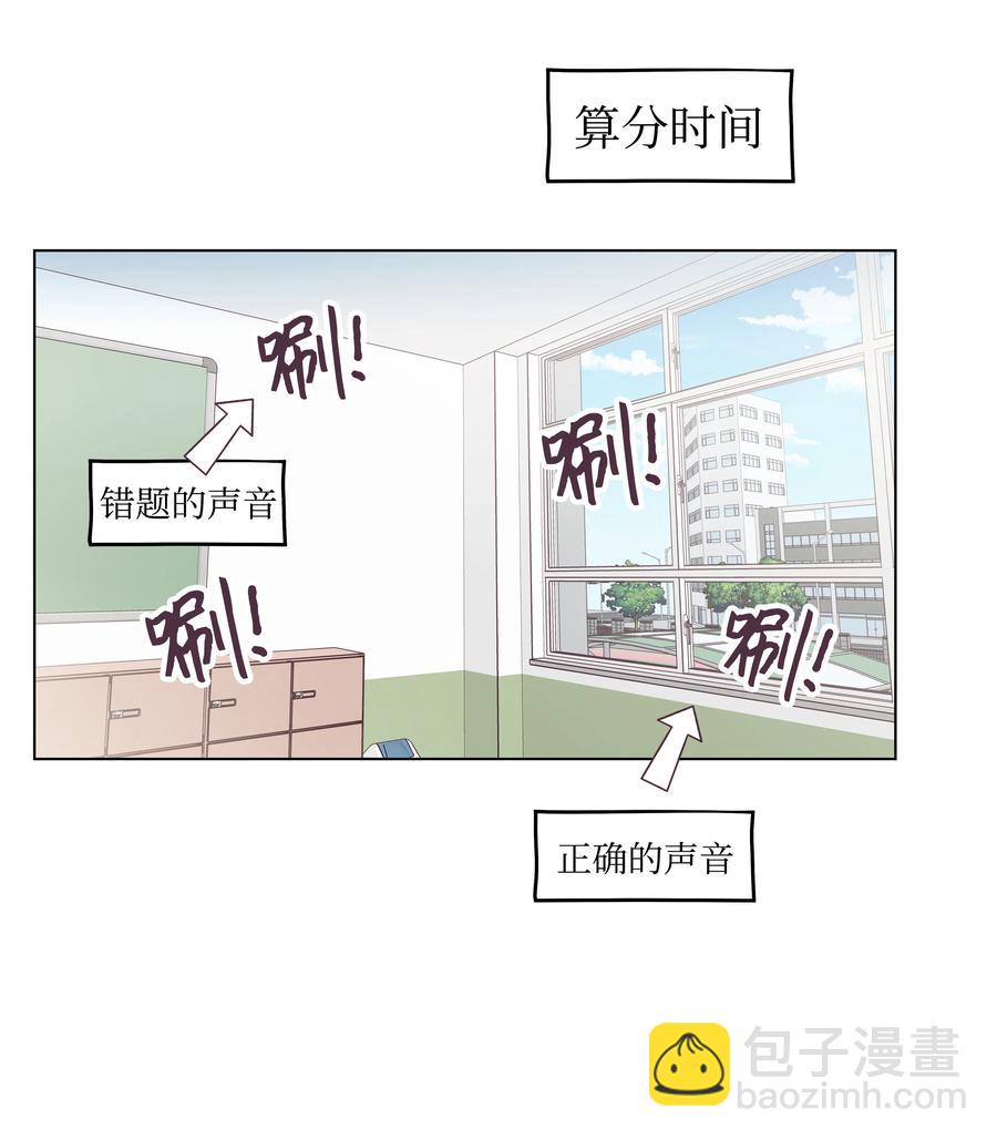 33 高校答题秀(1/2)-第33话