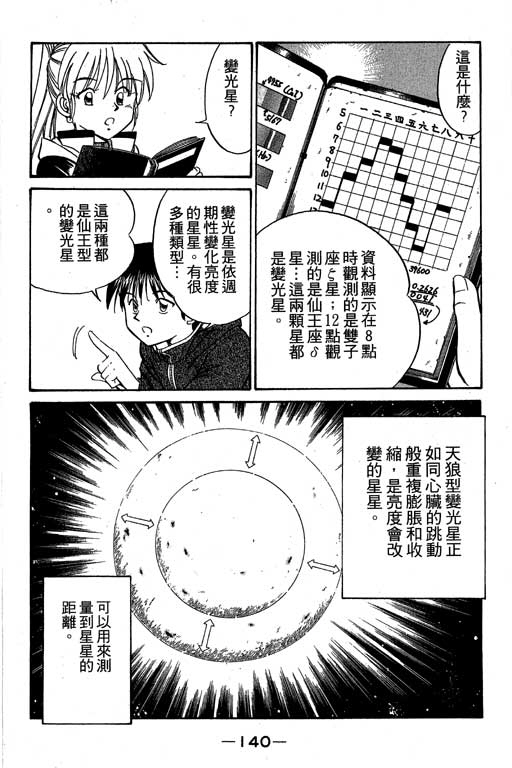 神通小偵探 - 第3卷(3/4) - 5