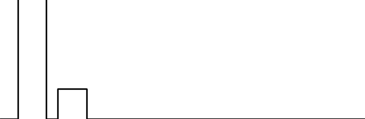 神偷王妃：我家王爺惹不起 - 第99話 記仇是我的傳統美德(1/2) - 2