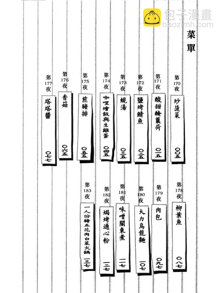 深夜食堂 - 第13卷(1/4) - 6