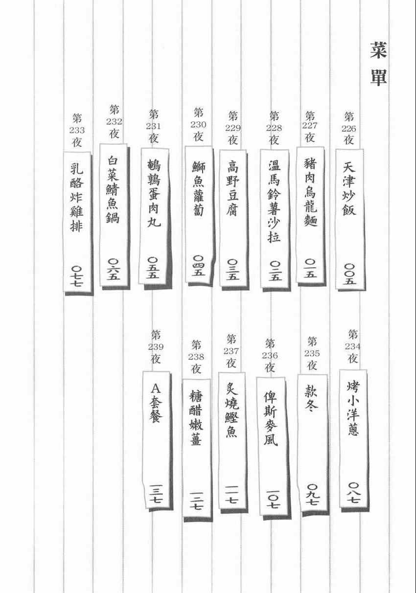 深夜食堂 - 第17卷(1/4) - 8