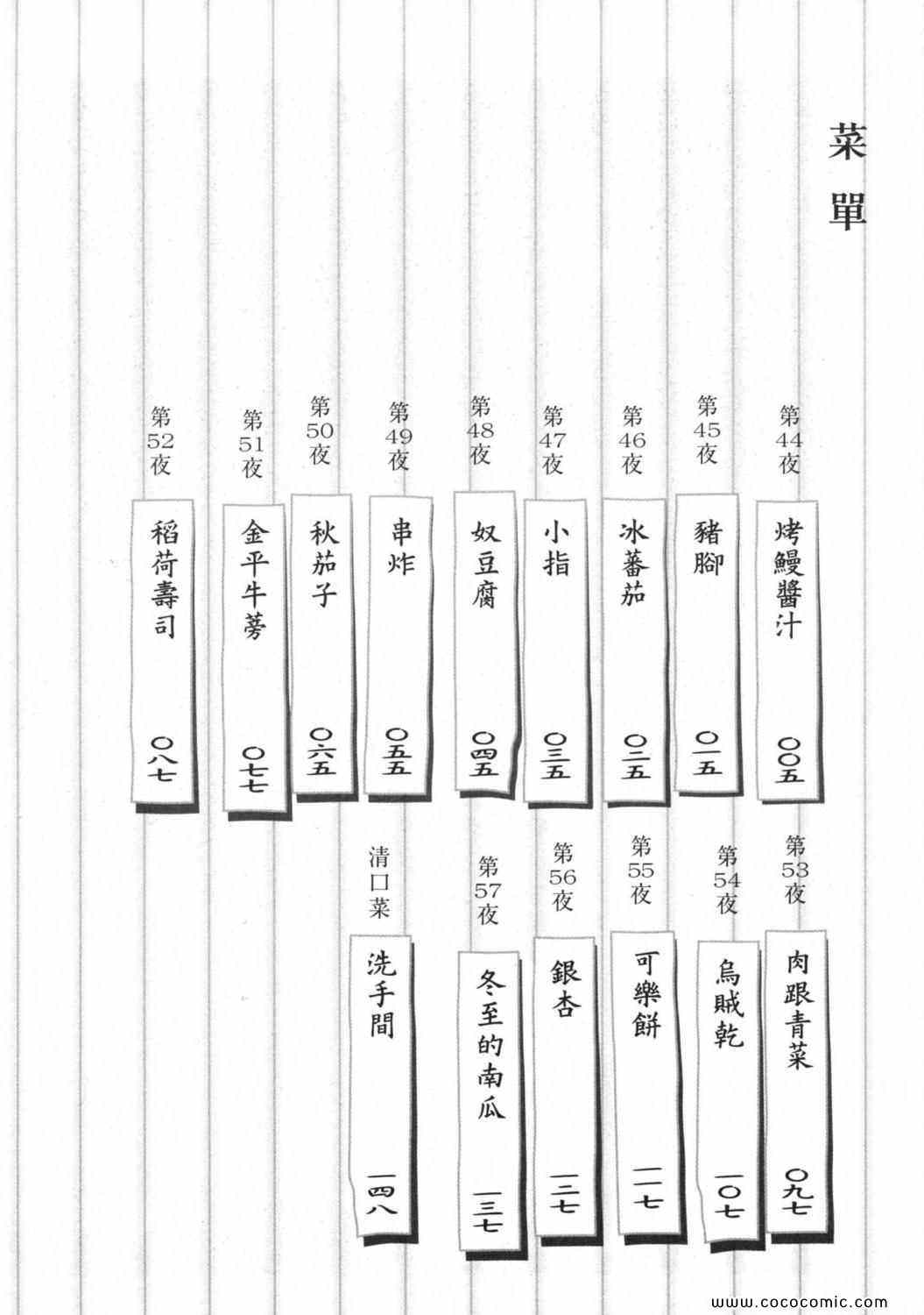 深夜食堂 - 第4卷(1/4) - 6