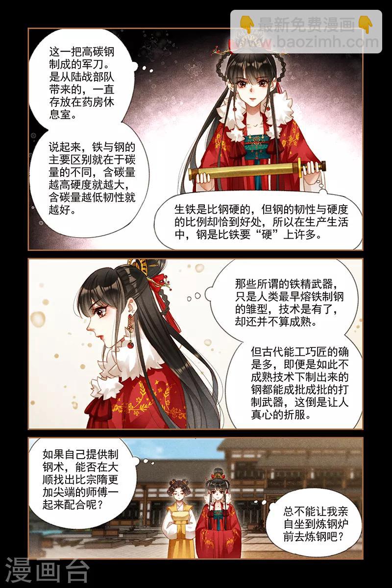 神醫嫡女 - 第201話 秘密武器 - 2