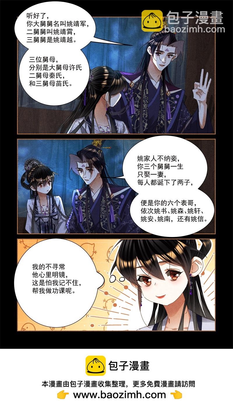 神醫嫡女 - 第597話 如數家珍 - 1