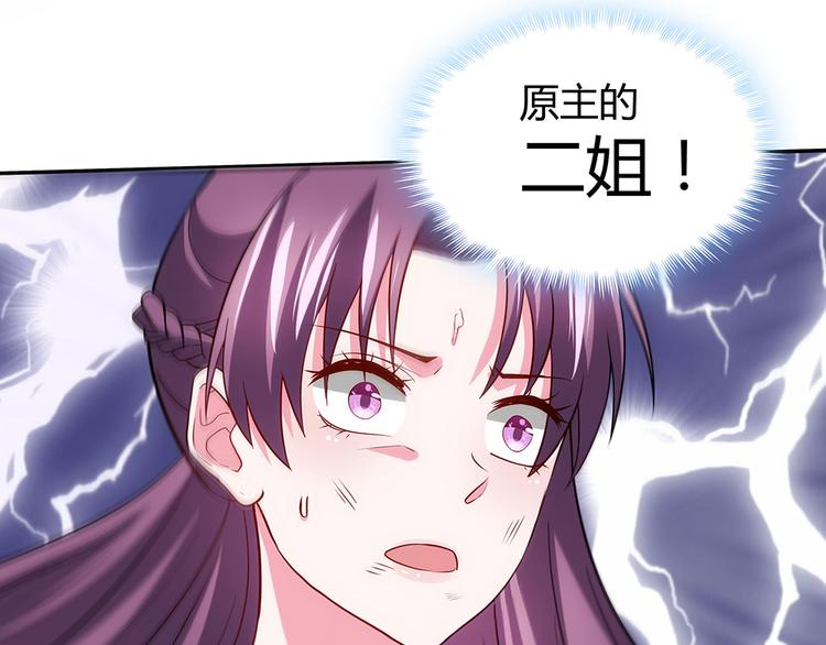 第1话 就这样重生为废材女(1/3)-第1话