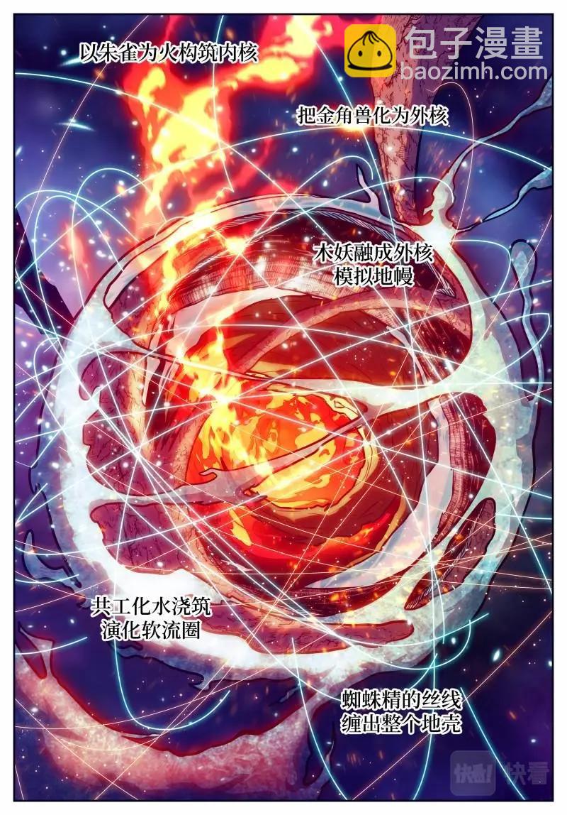 神俑降臨 - 第647話 時曉18 五行之球 - 2