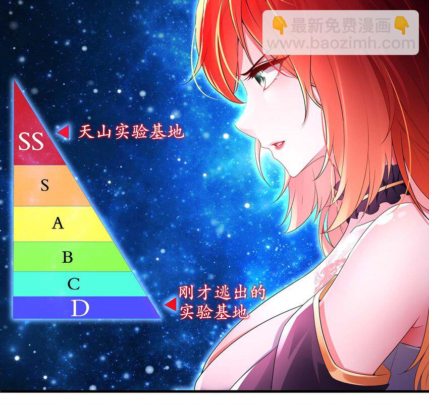 3 第2话 你妹？？？(1/2)-第3话