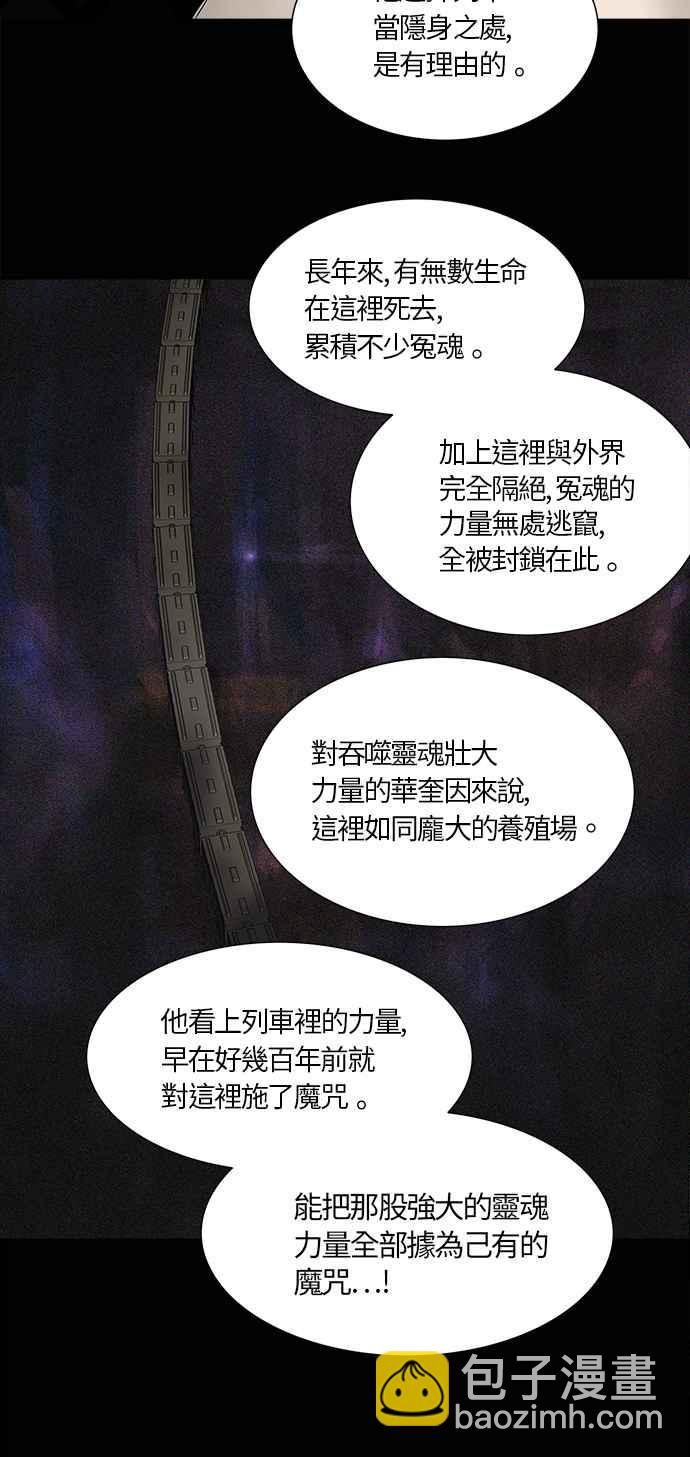 神之塔 - [第2季] 第185话 地狱列车 -金币秀- - 4