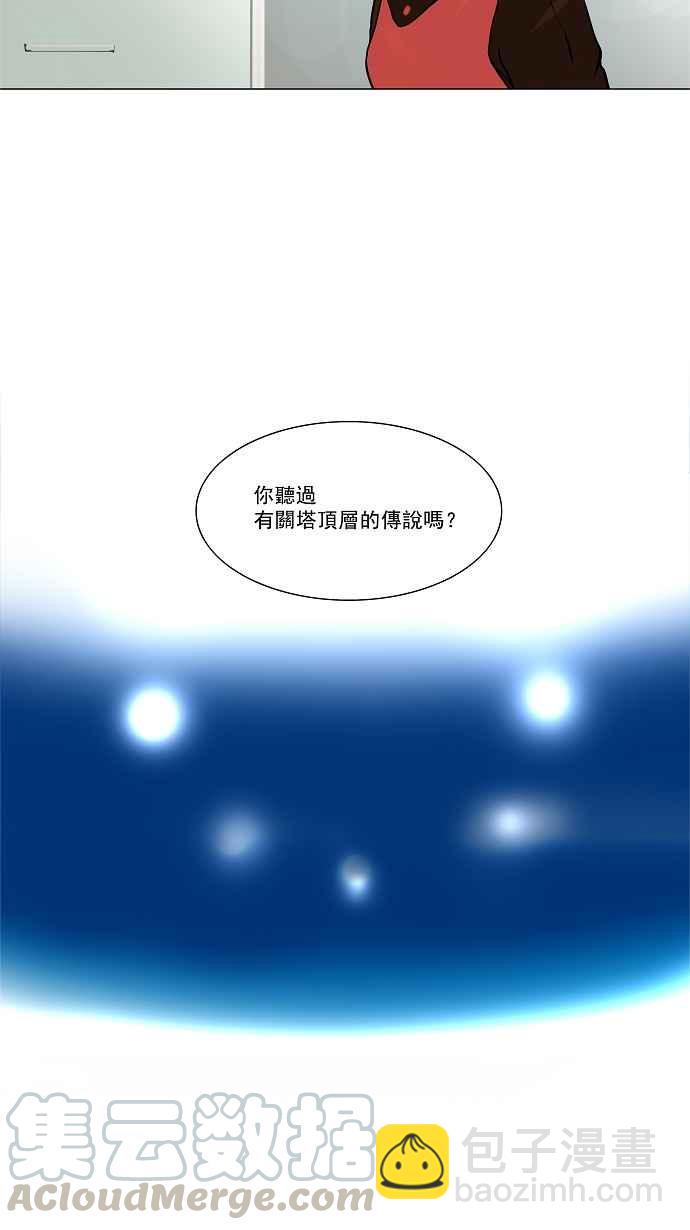 神之塔 - [第27话] 休息 - 5