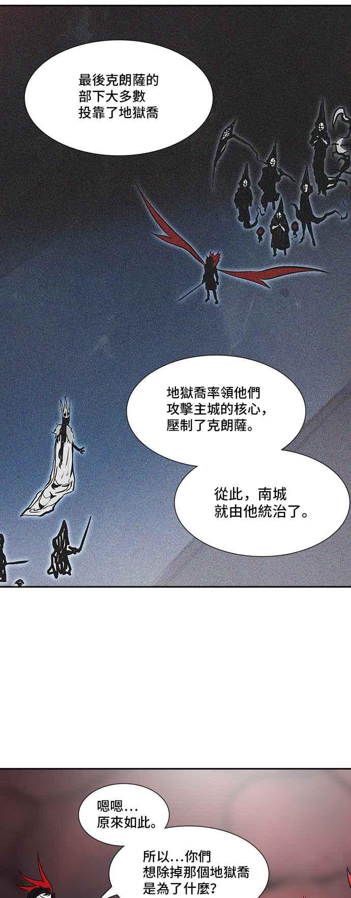 神之塔 - [第2季] 第239話 地獄列車 -死亡之層-(1/2) - 6