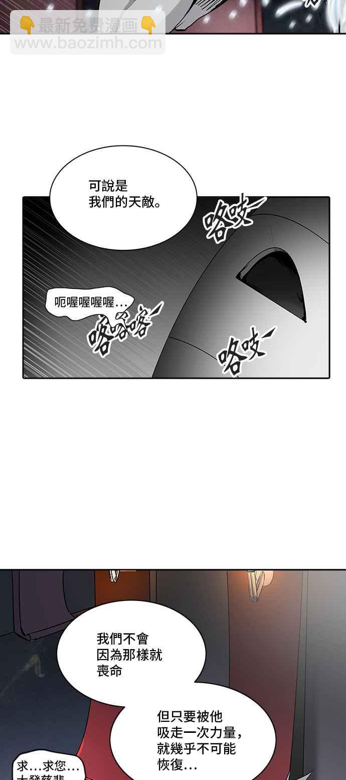 神之塔 - [第2季] 第245話 地獄列車 -死亡之層-(2/2) - 6