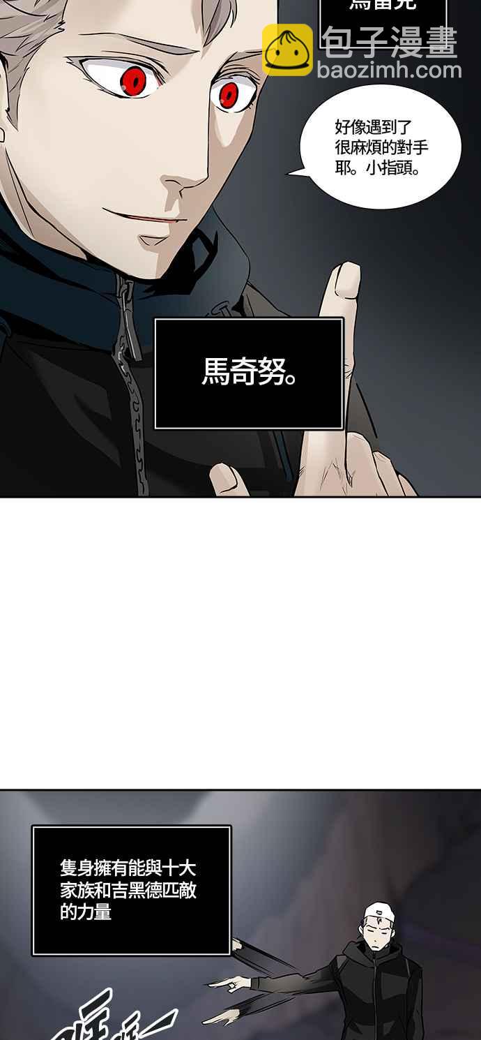 神之塔 - [第2季] 第247话 地狱列车 -死亡之层-(1/2) - 6