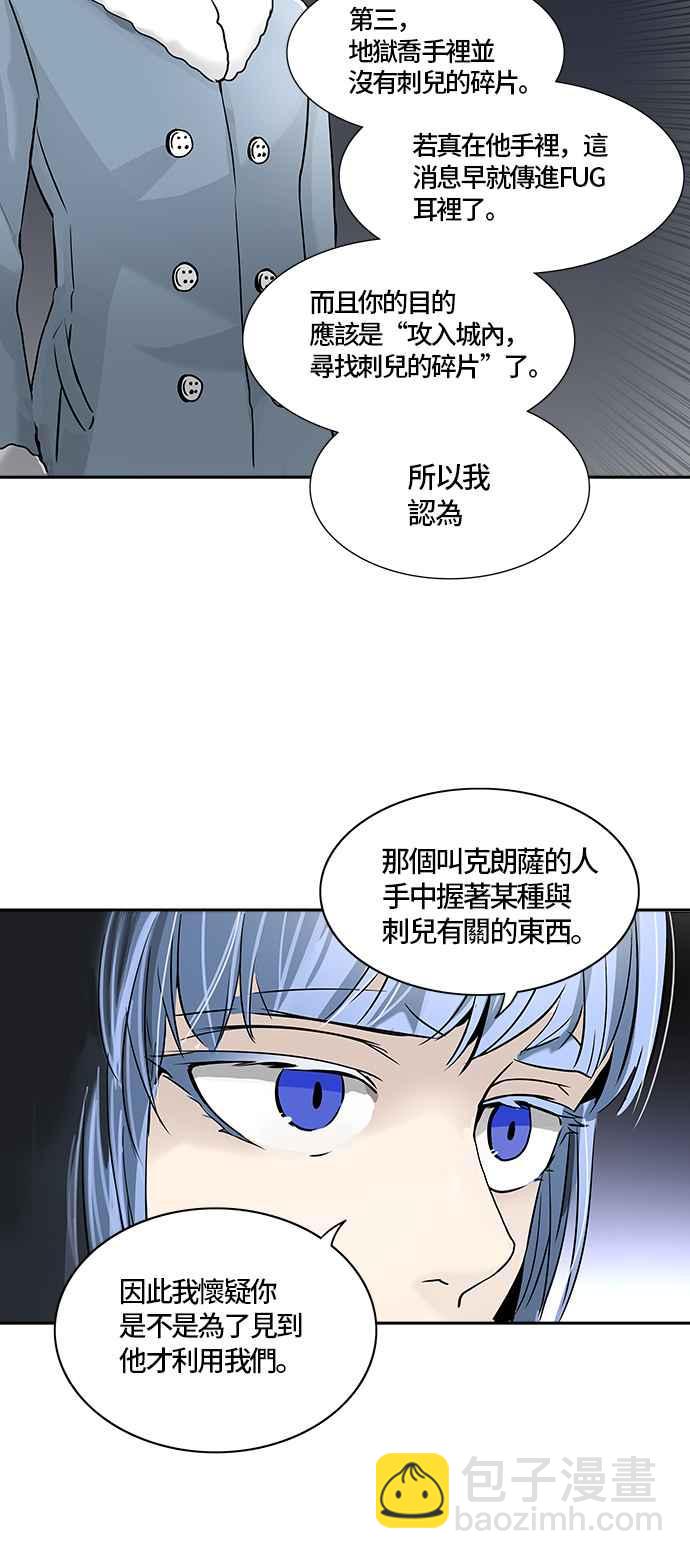 神之塔 - [第2季] 第249话 地狱列车 -死亡之层-(1/2) - 2