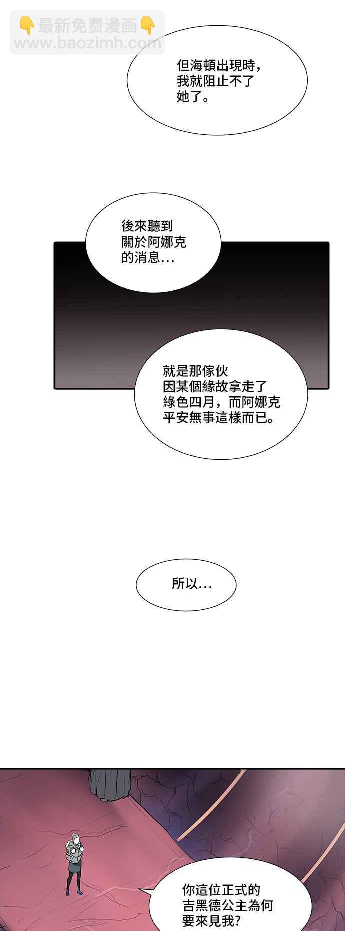 神之塔 - [第2季] 第259話 地獄列車 -死亡之層-(1/2) - 3