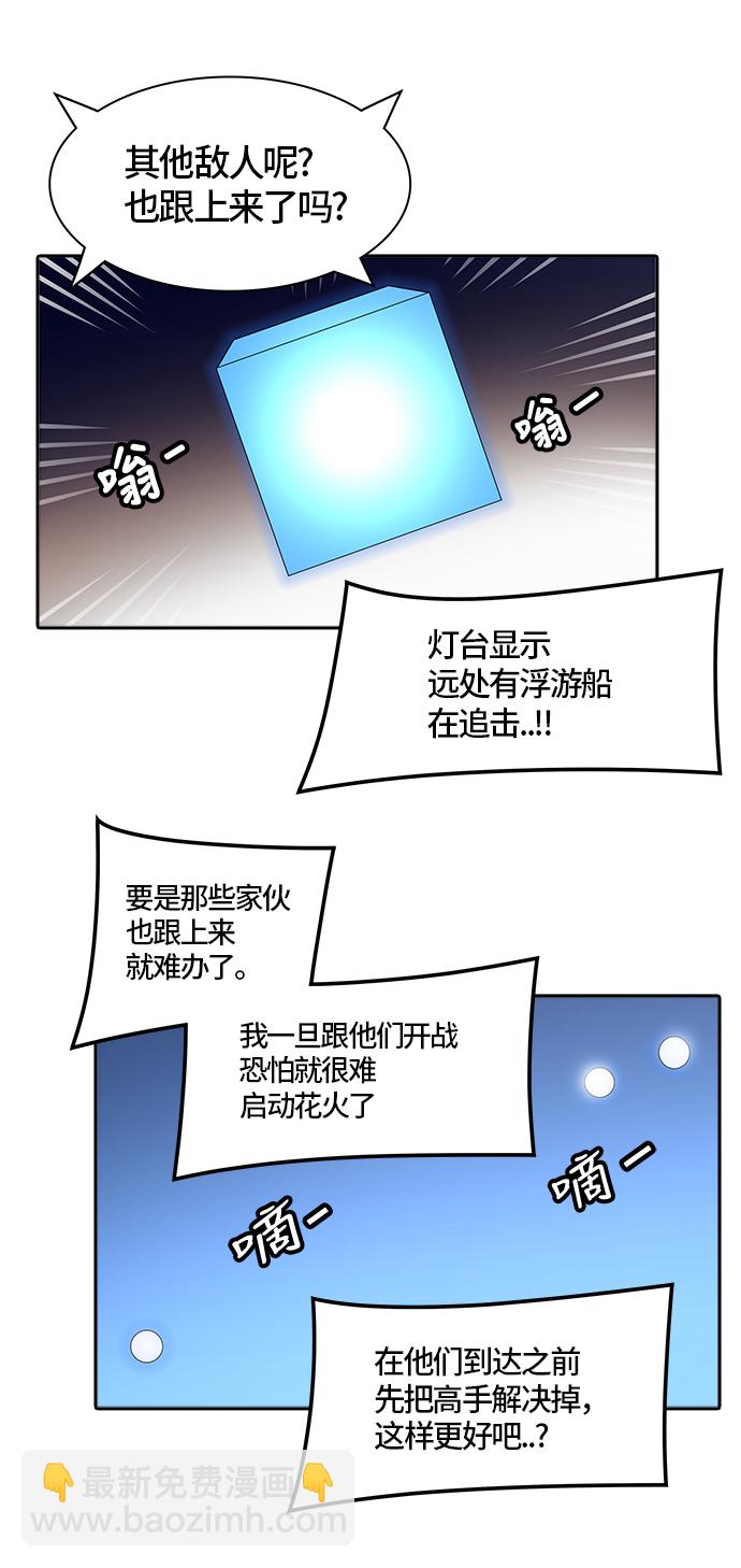 神之塔 - [第3季] 第25話 - 衆犬之王(1/3) - 1