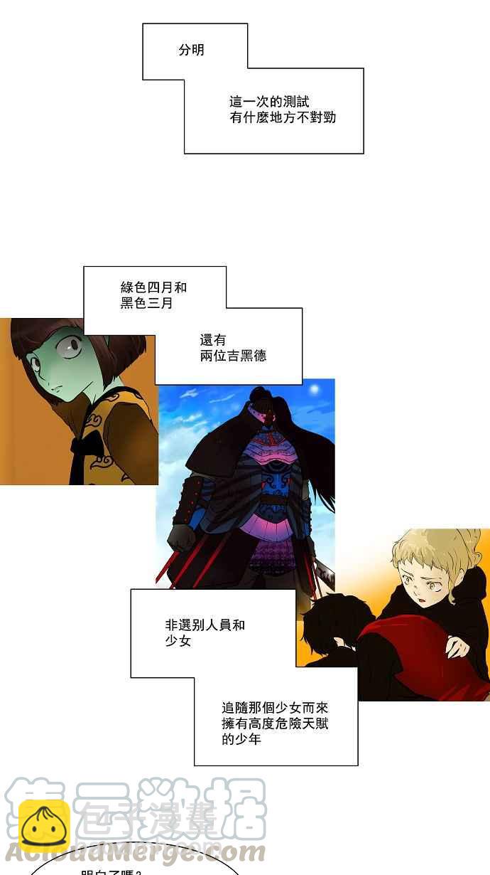 神之塔 - [第56話] 潛魚 - 4