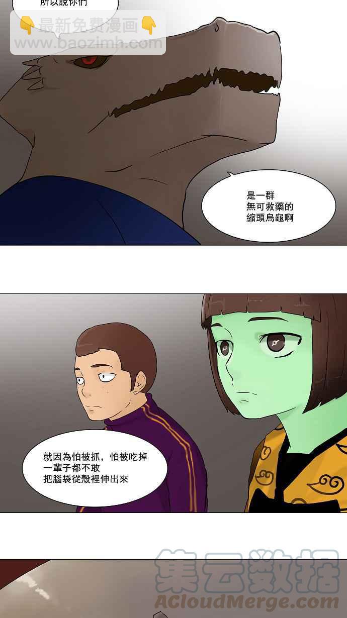 神之塔 - [第58话] -最终测试-(1/2) - 3