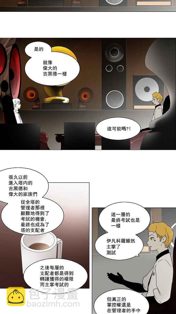 神之塔 - [第58话] -最终测试-(1/2) - 1