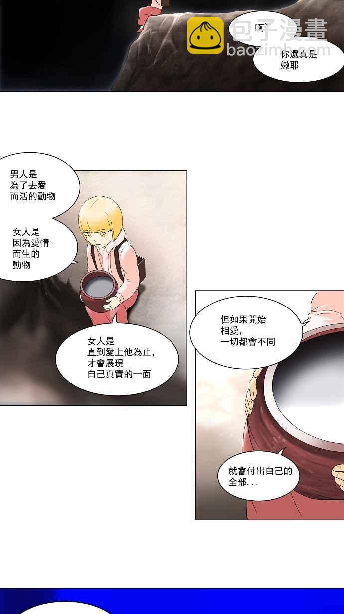 神之塔 - [第64话] -最终测试- - 5