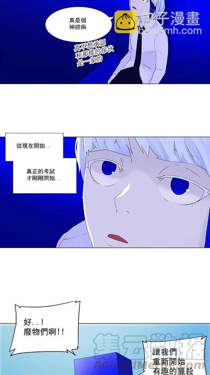 神之塔 - [第72话] -最终测试- - 2