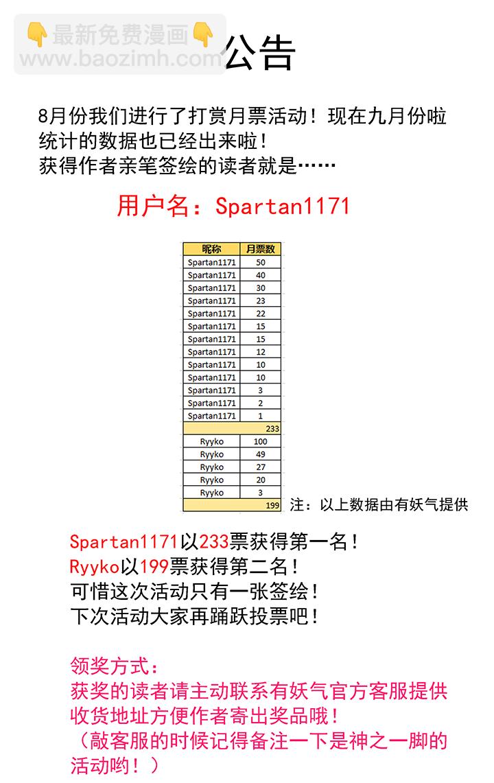 神之一腳 - 第二百零一波 品氏踩單車過人 - 5