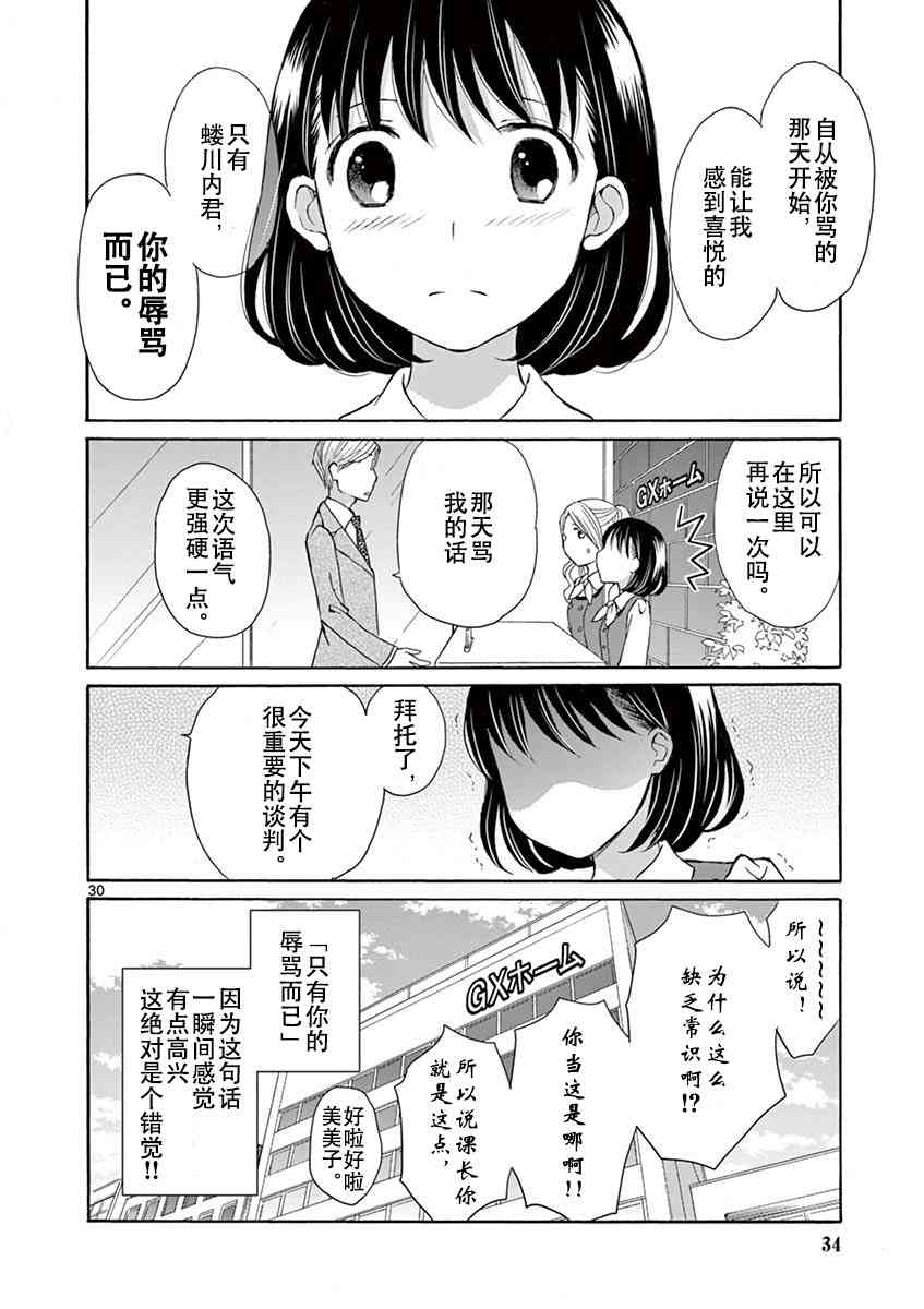 蛇澤課長的M娘 - 0話 - 2