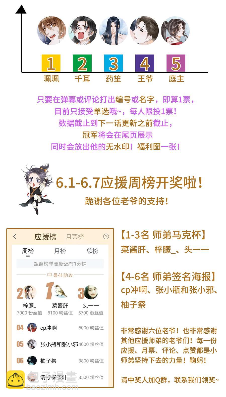 56 天爷哦&mdash;&mdash;他俩好般配！！-第57话