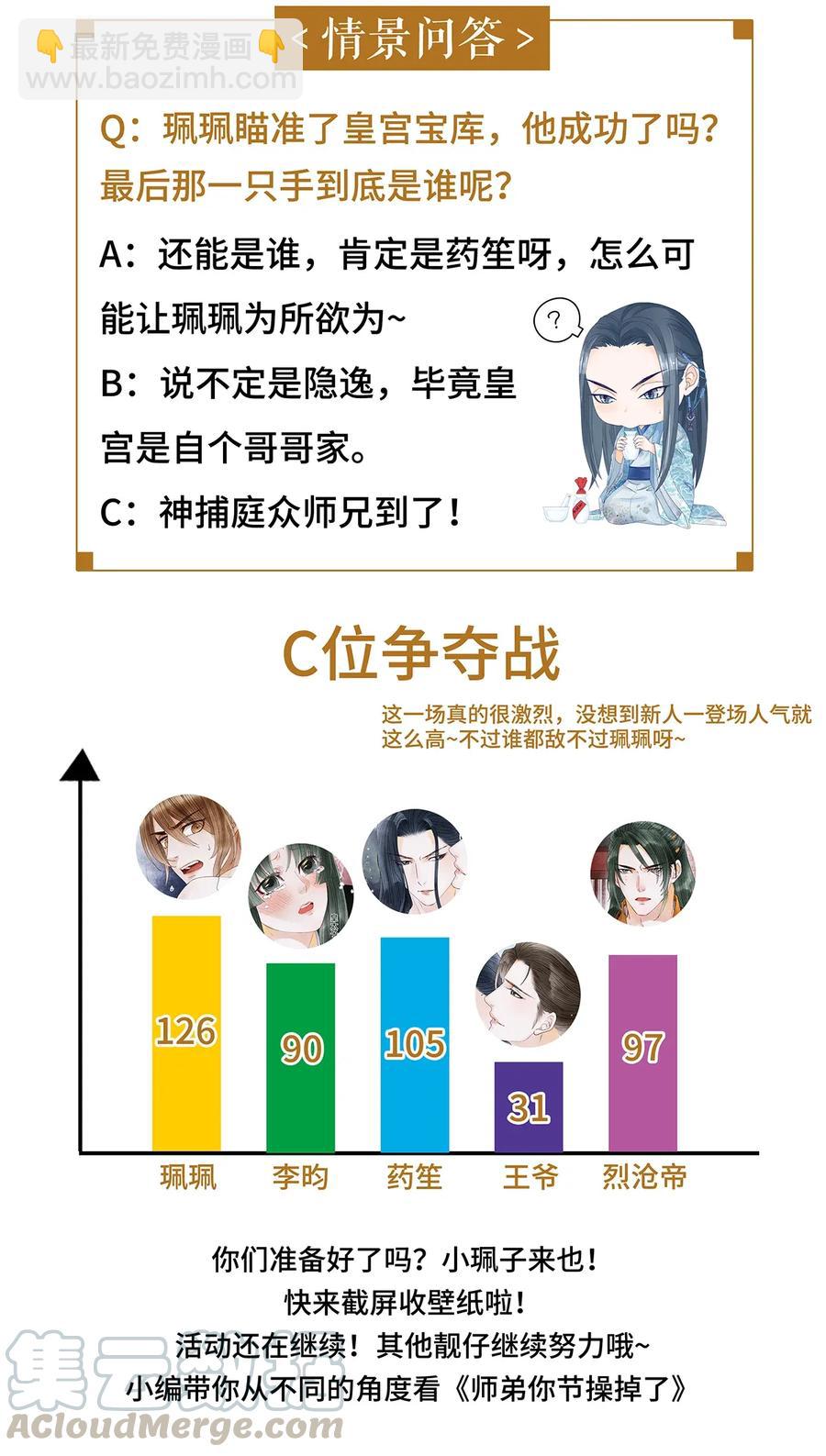 58 你的口味，何时起改变了？-第59话